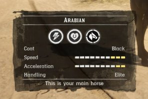 更好的马（Better Horses）