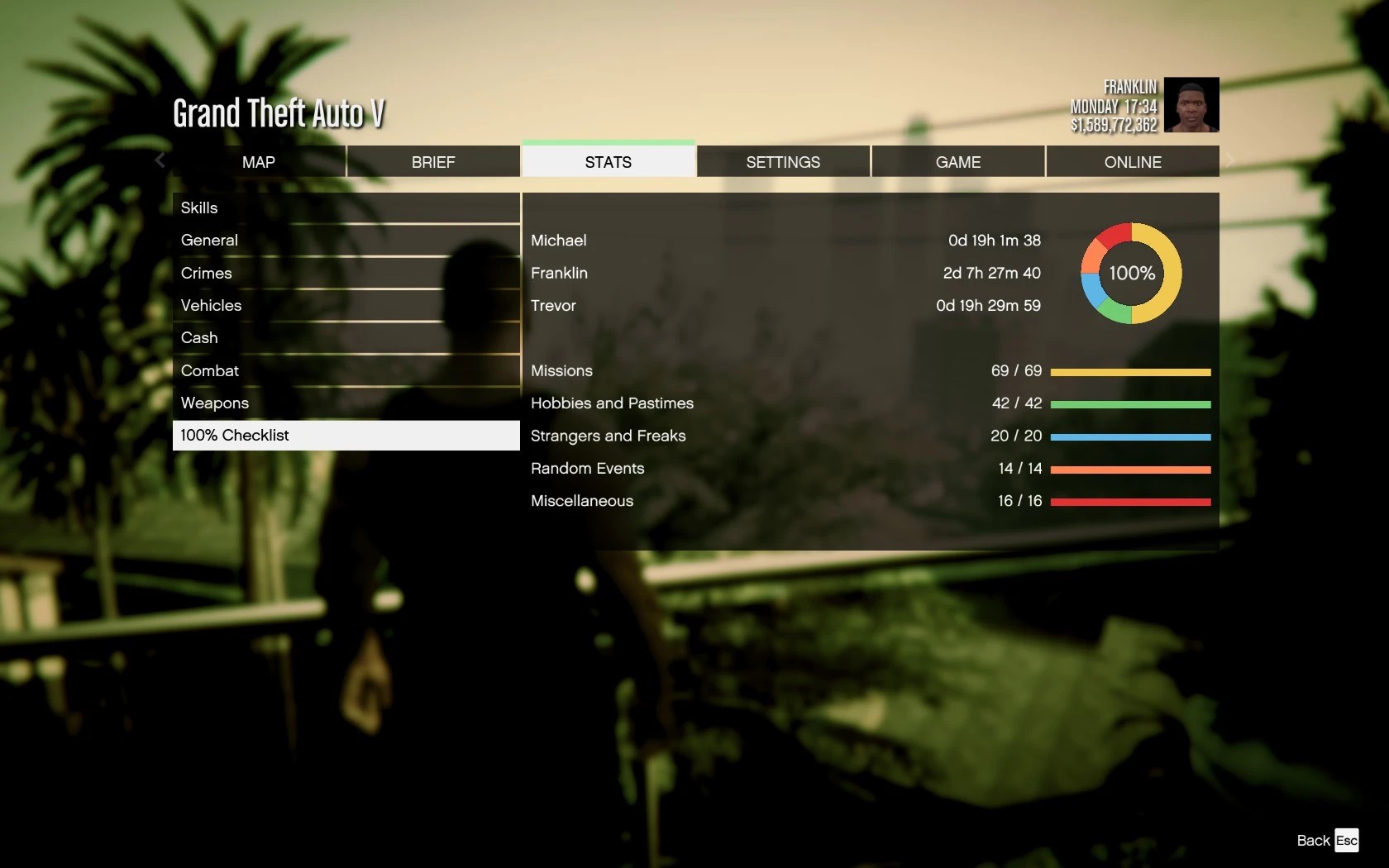 GTA 5 100%完成度存档文件（GTA 5 100 Percent Save File）