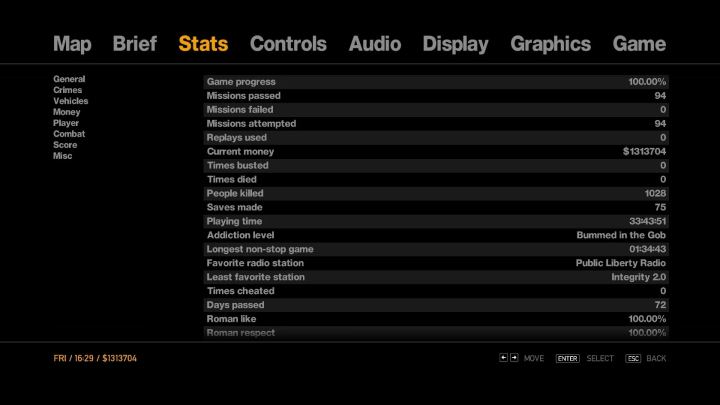 《GTA4 完整版 100%通关存档文件》（GTA 4 The Complete Edition 100 Percent Save Files）