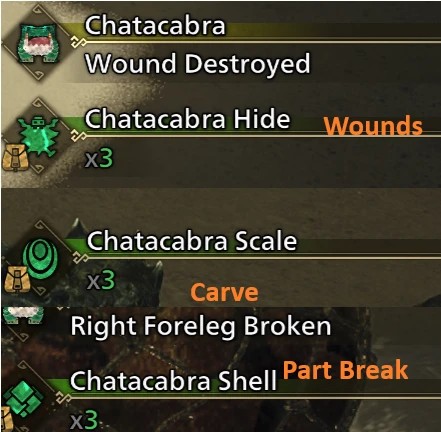 3倍怪物掉落（3x Monster Drops）