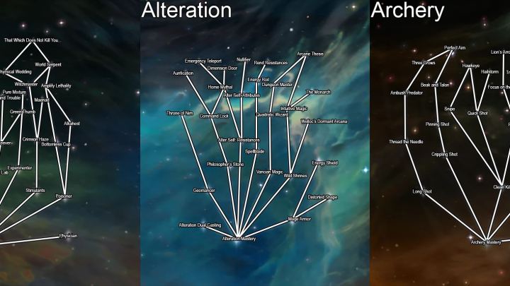 Ordinator – 天际的技能特权（Ordinator – Perks of Skyrim）
