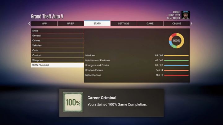 《GTA V 完美通关存档》（Completed Save File for GTA V）
