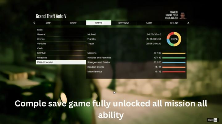 GTA V 完美存档 全解锁 全任务全能力（GTA V Comple save game fully unlocked all mission all ability）