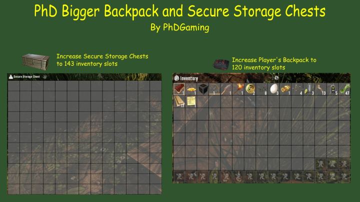 PhD 更大背包与安全储物箱 (A21)（PhD Bigger Backpack and Secure Storage Chest (A21)）