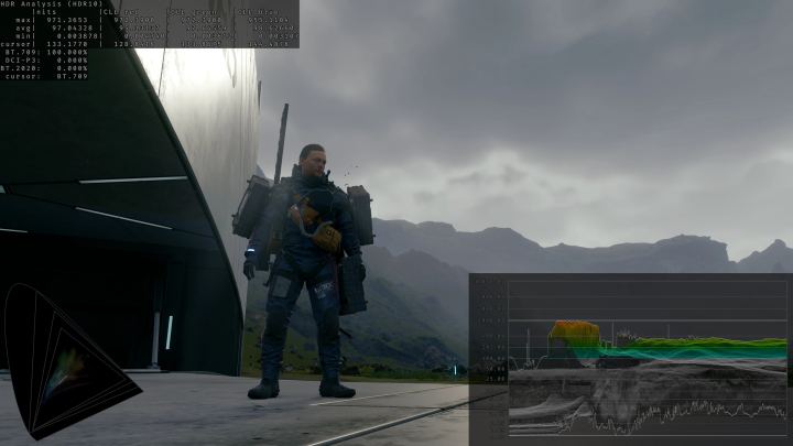 RenoDX – HDR Fix for Death Stranding Director’s Cut