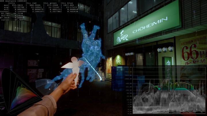 《幽灵线：东京》RenoDX HDR修复补丁（RenoDX – HDR Fix for Ghostwire Tokyo）