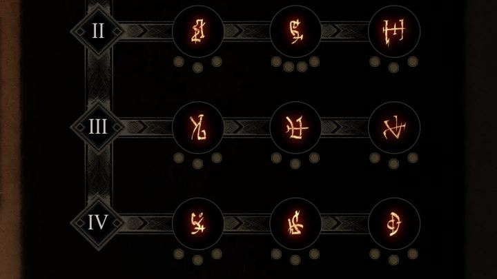 提升SP上限（Increase SP limit）